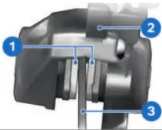 BMW R 1250 R (2022) - Compression involontaire des plaquettes de frein - 2