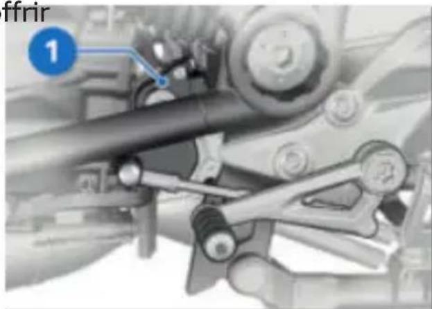 BMW R 1250 R (2022) - Perte d'adhérence des pneus neufs sur chaussée humide et en cas d'inclinaison extrême - 2