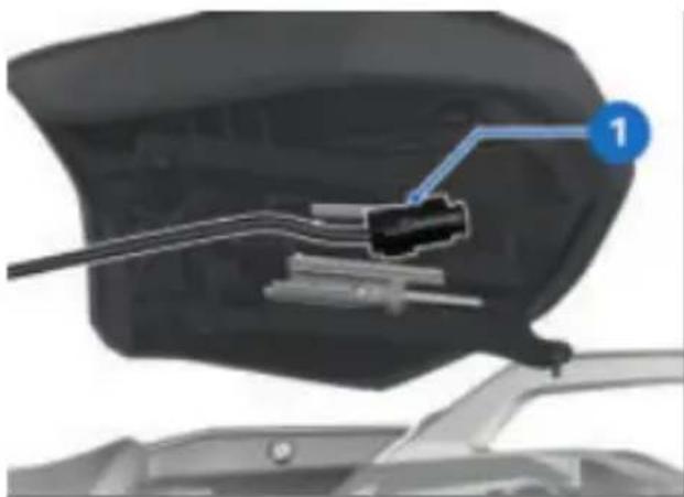BMW R 1250 R (2022) - Utilisation - 1