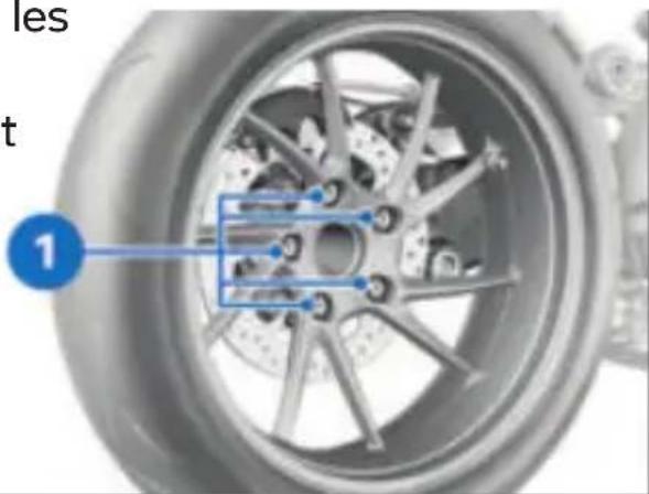 BMW R 1250 R (2022) - Utilisation d'une roue ne correspondant pas à la série - 2