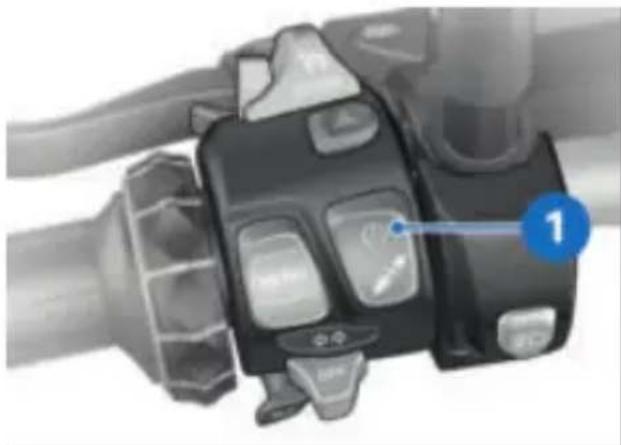 BMW R 1250 R (2022) - Utilisation - 1
