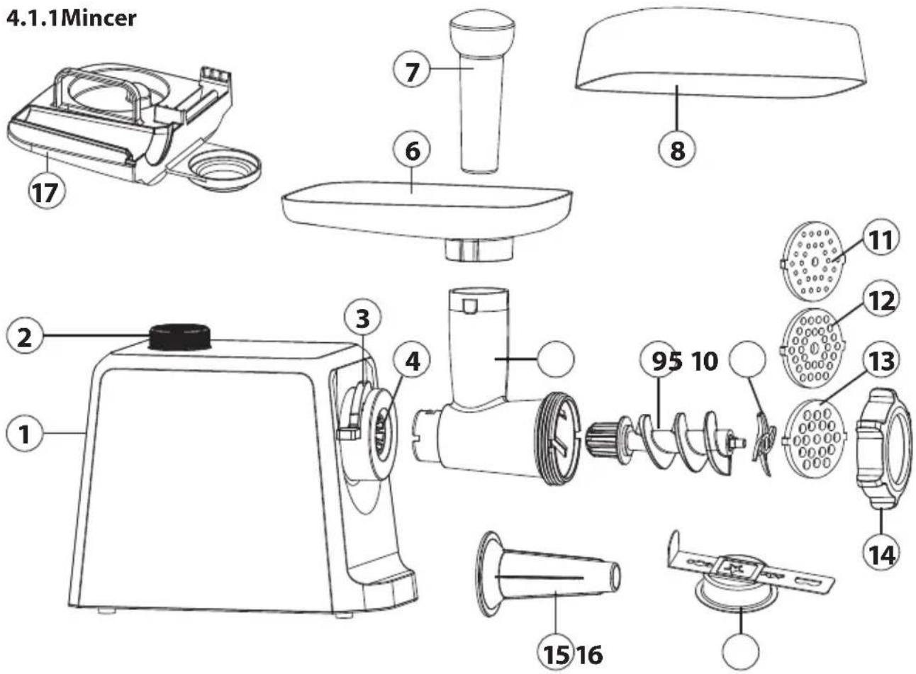 CASO FW 2500 - 4.1Overview - 1