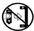ADE M32060001 - Symbool Betekenis Symbool Betekenis - 3