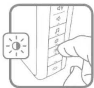 HONEYWELL RDWL313P2000U - 1-year limited warranty - 4
