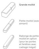 HONEYWELL RCHSKF1U - Bien comprendre votre système - 2