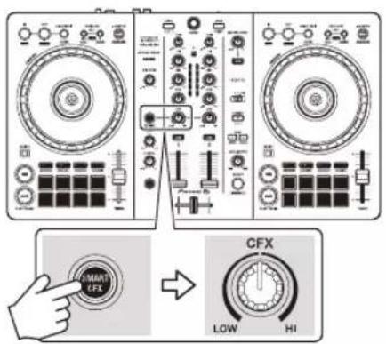 PIONEER DDJFLX4 - Utilisation de smart CFX - 1