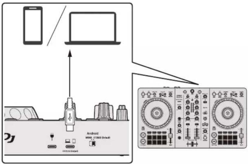 PIONEER DDJFLX4 - Face avant - 4
