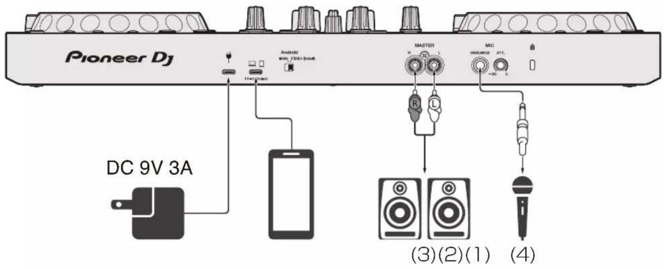 PIONEER DDJFLX4 - Pour un dispositif mobile - 1