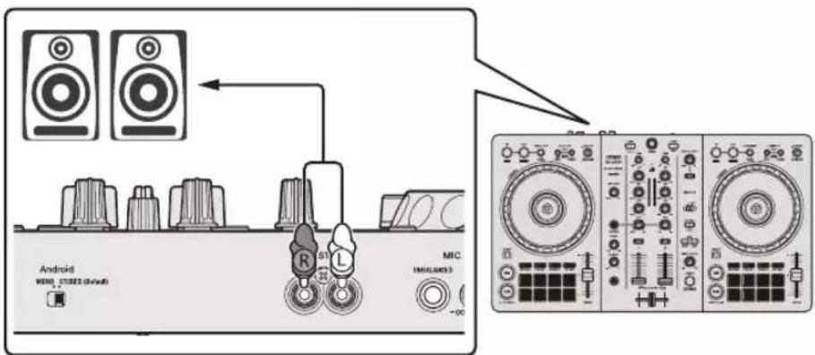 PIONEER DDJFLX4 - Face avant - 3