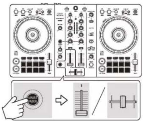 PIONEER DDJFLX4 - Utilisation de smart fader - 1
