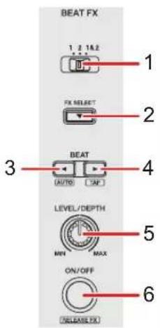 PIONEER DDJFLX4 - Section effets - 1