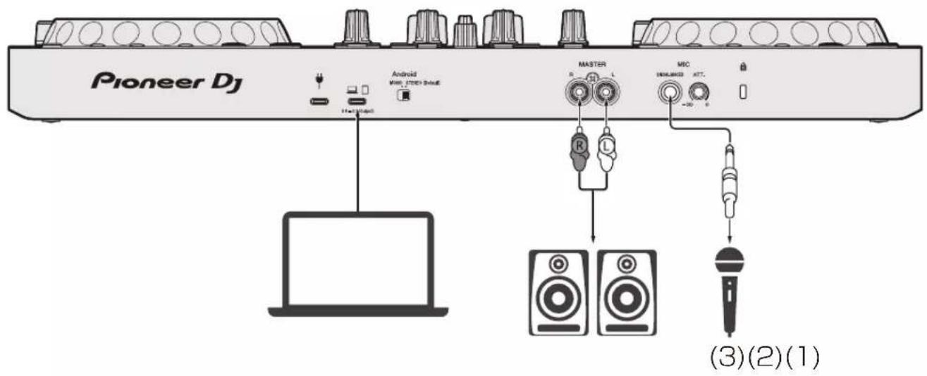 PIONEER DDJFLX4 - Pour pc/mac - 1