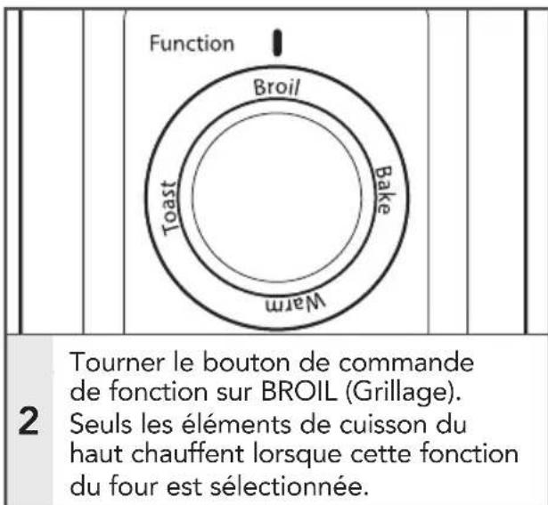 KITCHENAID KCO253BM - Positions de grille recommandées : haut - 2