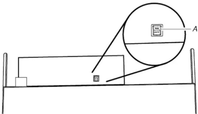 Diagram showing a bed with a monitor and a magnified view of the screen labeled 'A', likely illustrating a computer interface or measurement setup.