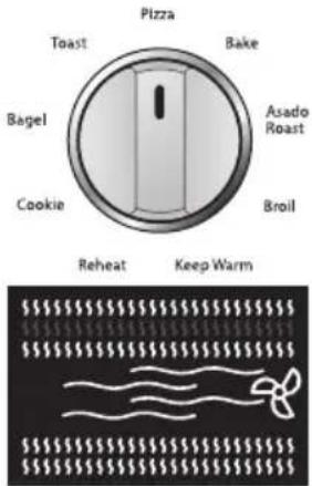 KITCHENAID KCO275OB - Consejos para el modo Pizza - 1