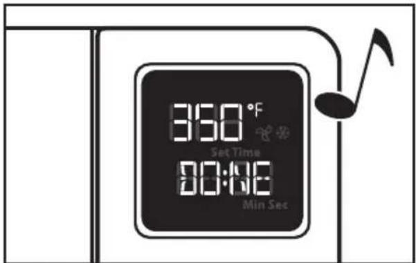360°F Set Time 00:00 Min Sec