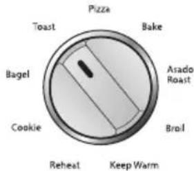 Pizza Toast Bake Bagel Cookie Reheat Keep Warm Asado Roast Broil