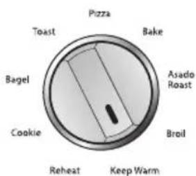 KITCHENAID KCO275OB - Conseils pour l'utilisation de keep warm - 1