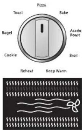 KITCHENAID KCO275OB - Conseils pour l'utilisation du mode pizza - 1