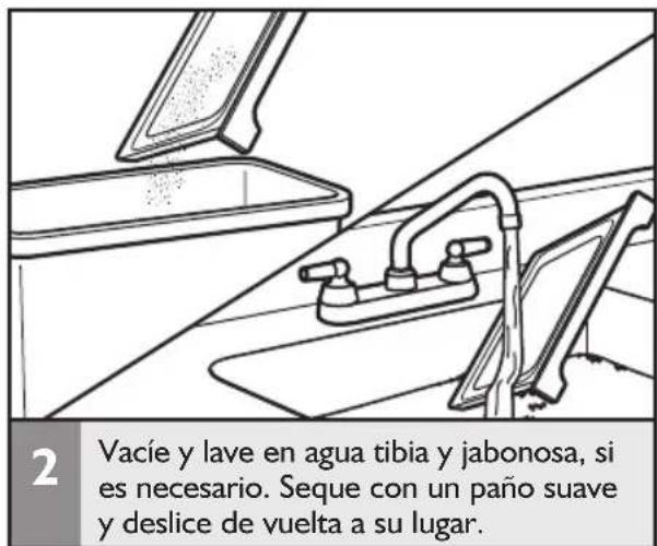 2 Vacíe y lave en agua tibia y jabonosa, si es necesario. Seque con un paño suave y deslice de vuelta a su lugar.