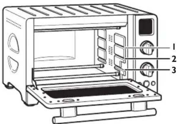 Labeled diagram of a microwave oven showing interior components and casing