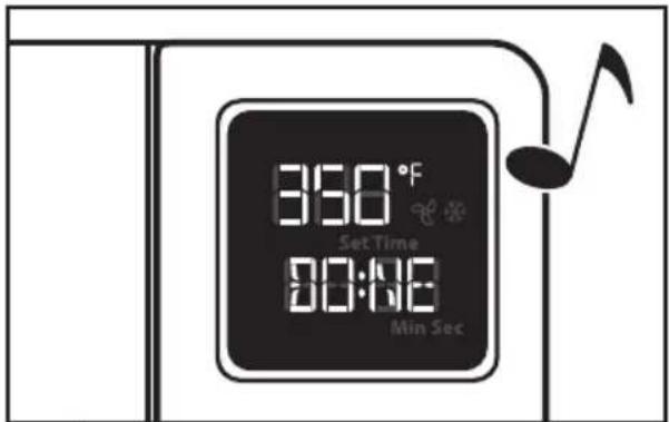 350°F Set Time 00:00 Min Sec