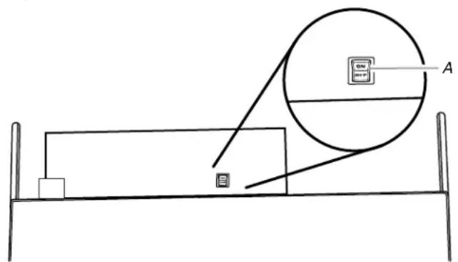 KITCHENAID KBBR306EPA - Para encender o apagar: - 1