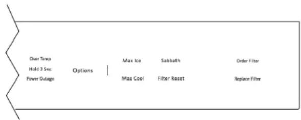 KITCHENAID KBBR306EPA - Options - 1