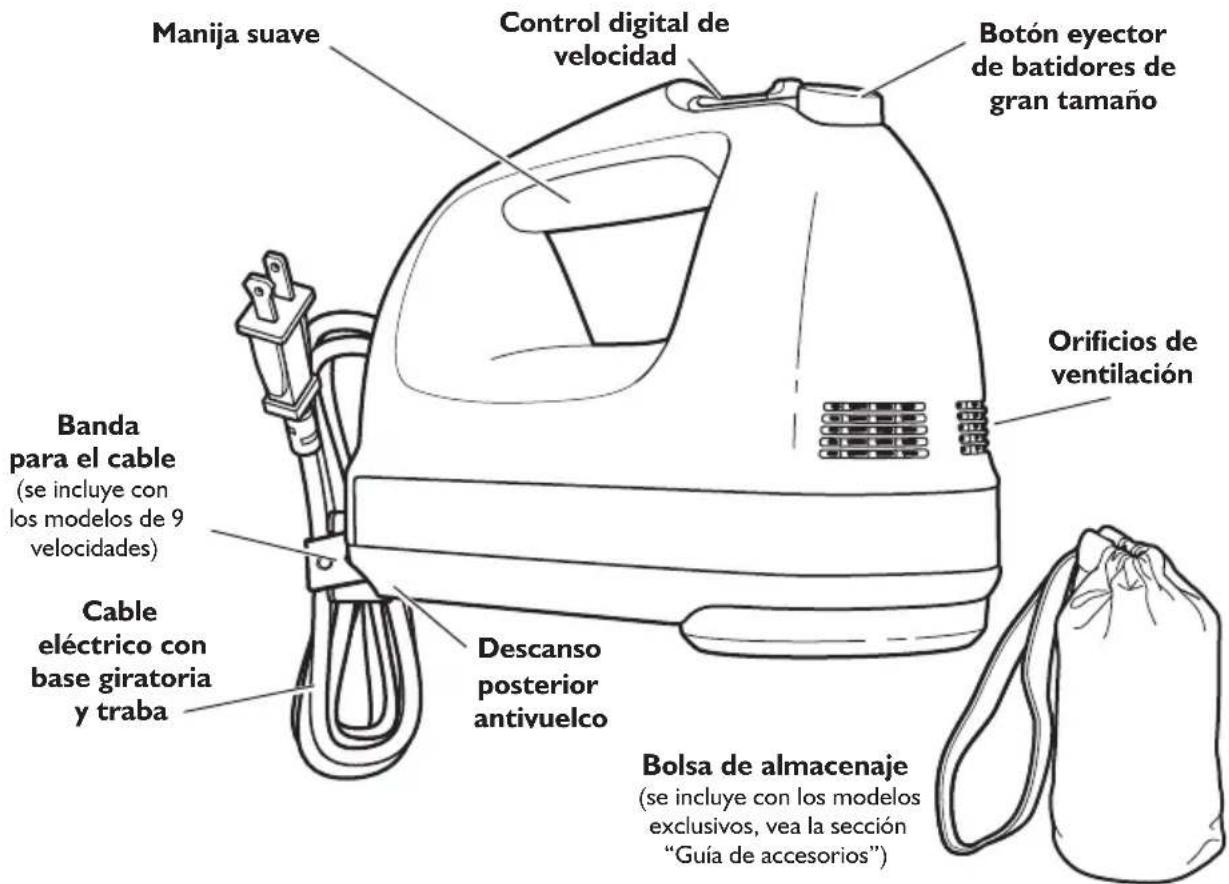 KITCHENAID KHM7210OB - Si la batidora manual funciona mal o no funciona - 1