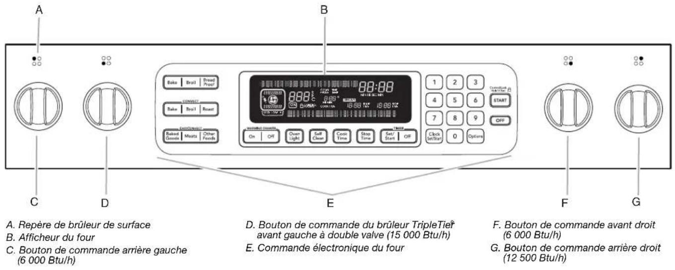 KITCHENAID KGSS907SSS - PIECES ET CARACTERISTIQUES - 1