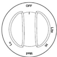 KITCHENAID KGSS907SSS - Commandes des brûleurs (grand, moyen et petit) - 1