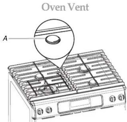 KITCHENAID KGSS907SSS - To Change Probe Temperature, Oven Setting: - 1