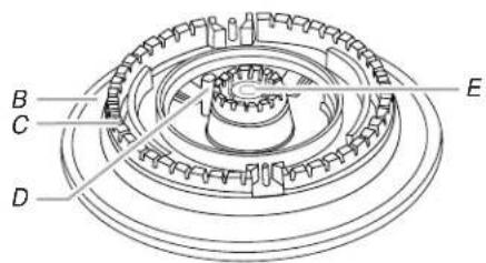 KITCHENAID KGSS907SSS - Brûleur TripleTier - 2