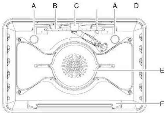 KITCHENAID KGSS907SSS - Intérieur du four - 1