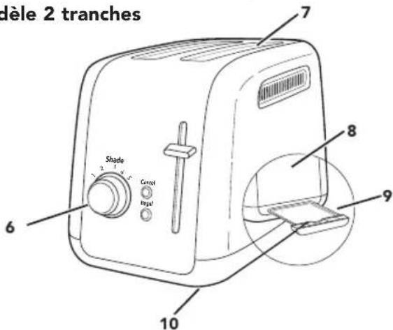 KITCHENAID KMT4115OB - PIÈCES ET CARACTÉRISTIQUES - 2