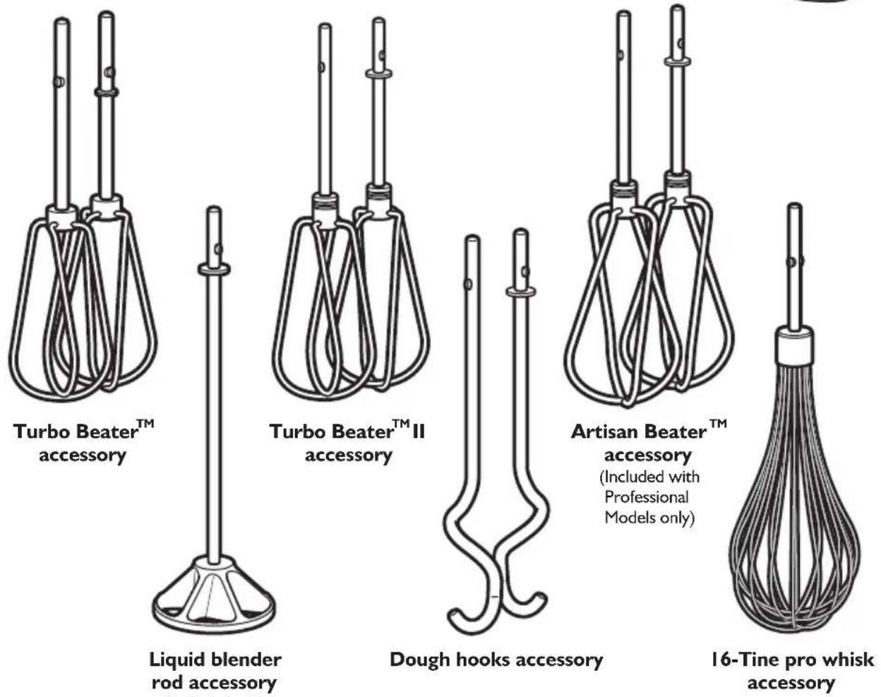 KITCHENAID KHM9212OB - If Hand Mixer malfunctions or fails to operate - 2