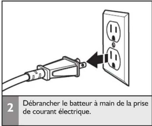 KITCHENAID KHM9212OB - Retrait des accessoires - 2