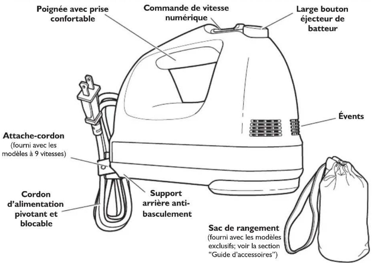 KITCHENAID KHM9212OB - Si le batteur à main fonctionne mal ou ne fonctionne pas - 1