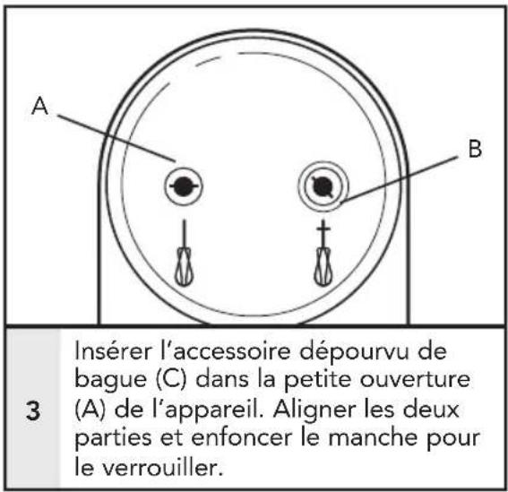 KITCHENAID KHM7210ACS - ASSEMBLAGE DU BATTEUR À MAIN - 1