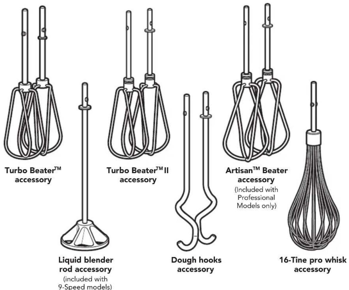 KITCHENAID KHM7210ACS - PARTS AND FEATURES - 3
