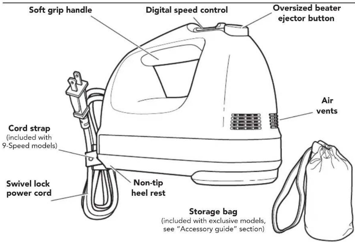 KITCHENAID KHM7210ACS - PARTS AND FEATURES - 1
