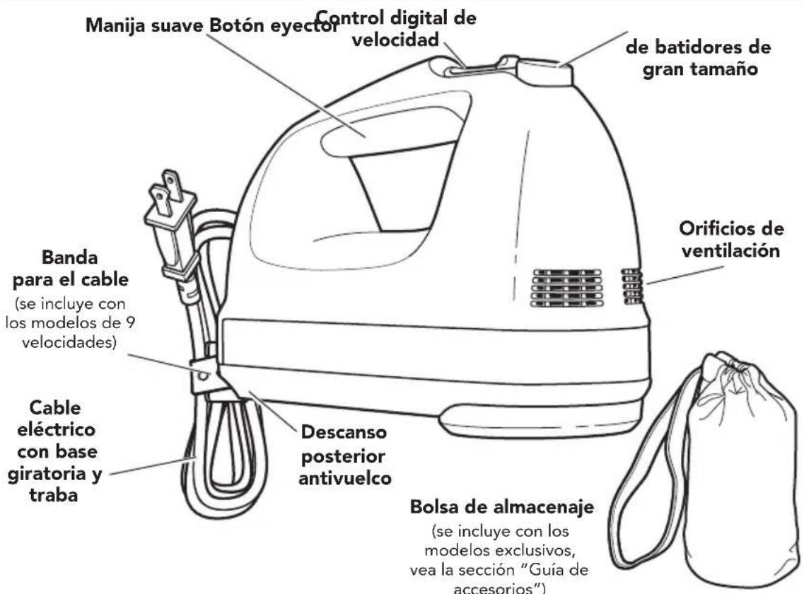 KITCHENAID KHM7210ACS - PIEZAS Y CARACTERÍSTICAS - 1