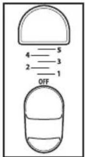 KITCHENAID KHM614WH - Guide de contrôle de la vitesse -Batteurs à main à 5 vitesses - 1