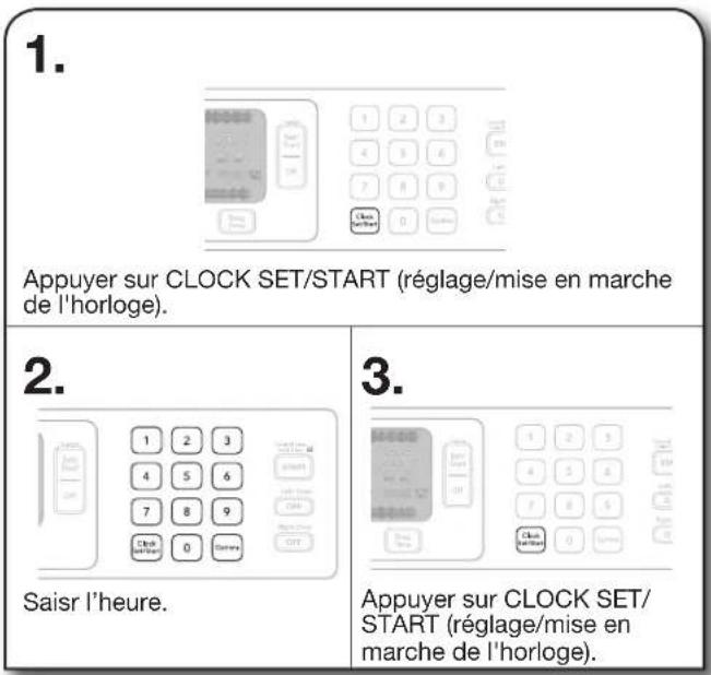KITCHENAID KDRS407VBU - Réglage de l'horloge - 1