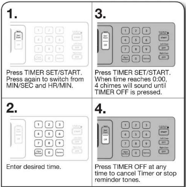 KITCHENAID KDRS407VBU - Setting the Timer - 1