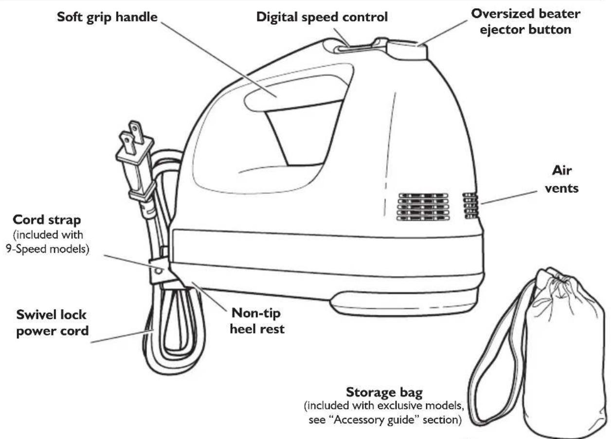 KITCHENAID KHM926CA - If Hand Mixer malfunctions or fails to operate - 1
