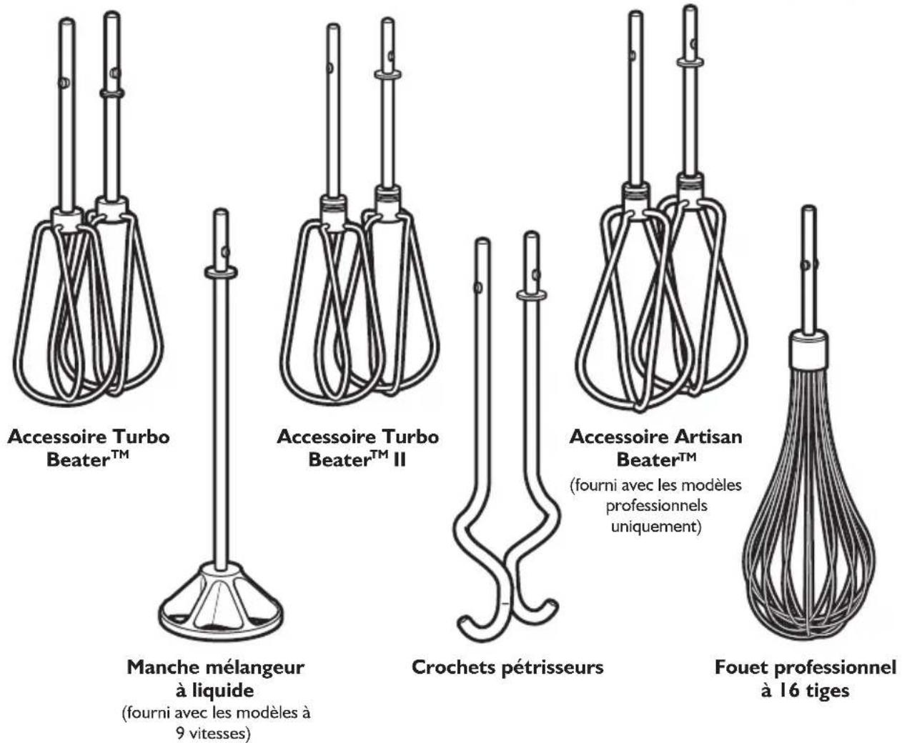 KITCHENAID KHM926CA - Si le batteur à main fonctionne mal ou ne fonctionne pas - 2