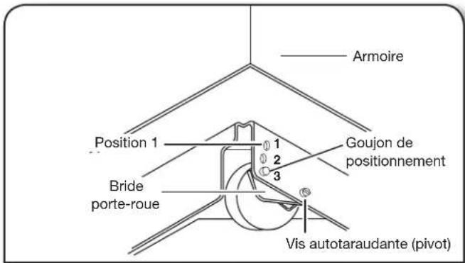 KITCHENAID KTTS505EBL - Pour ajuster pour hauteur d'ouverture d'encastrement supérieure à 34 ^1/4 " (87 cm) : - 1