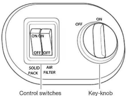 KITCHENAID KTTS505EBL - How Your Compactor Works - 8