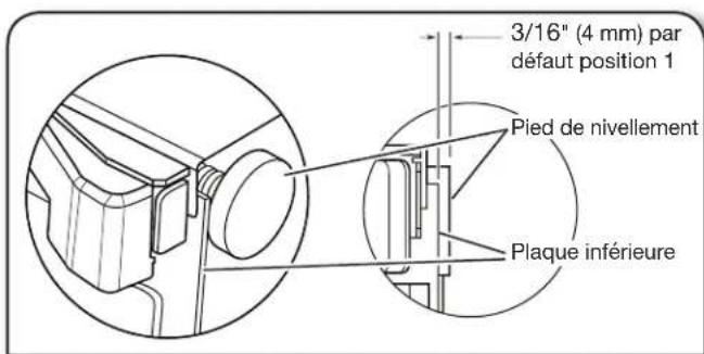 KITCHENAID KTTS505EBL - Position de la roue arrière : - 1